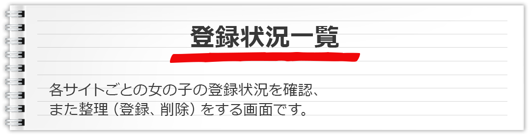 登録状況一覧